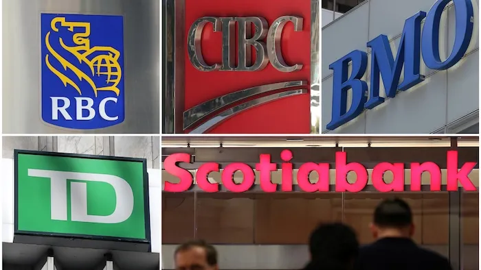 加拿大五大银行。
